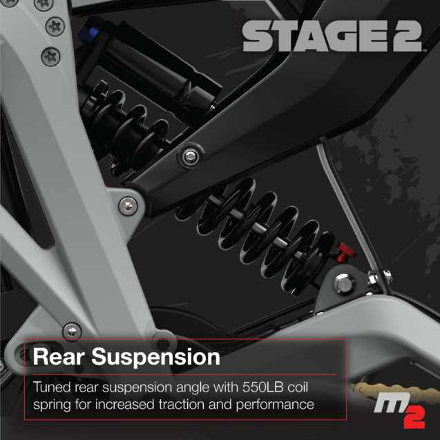Stage2 M2
